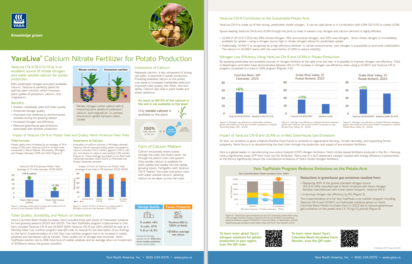 yaraliva for potato low carbon footprint