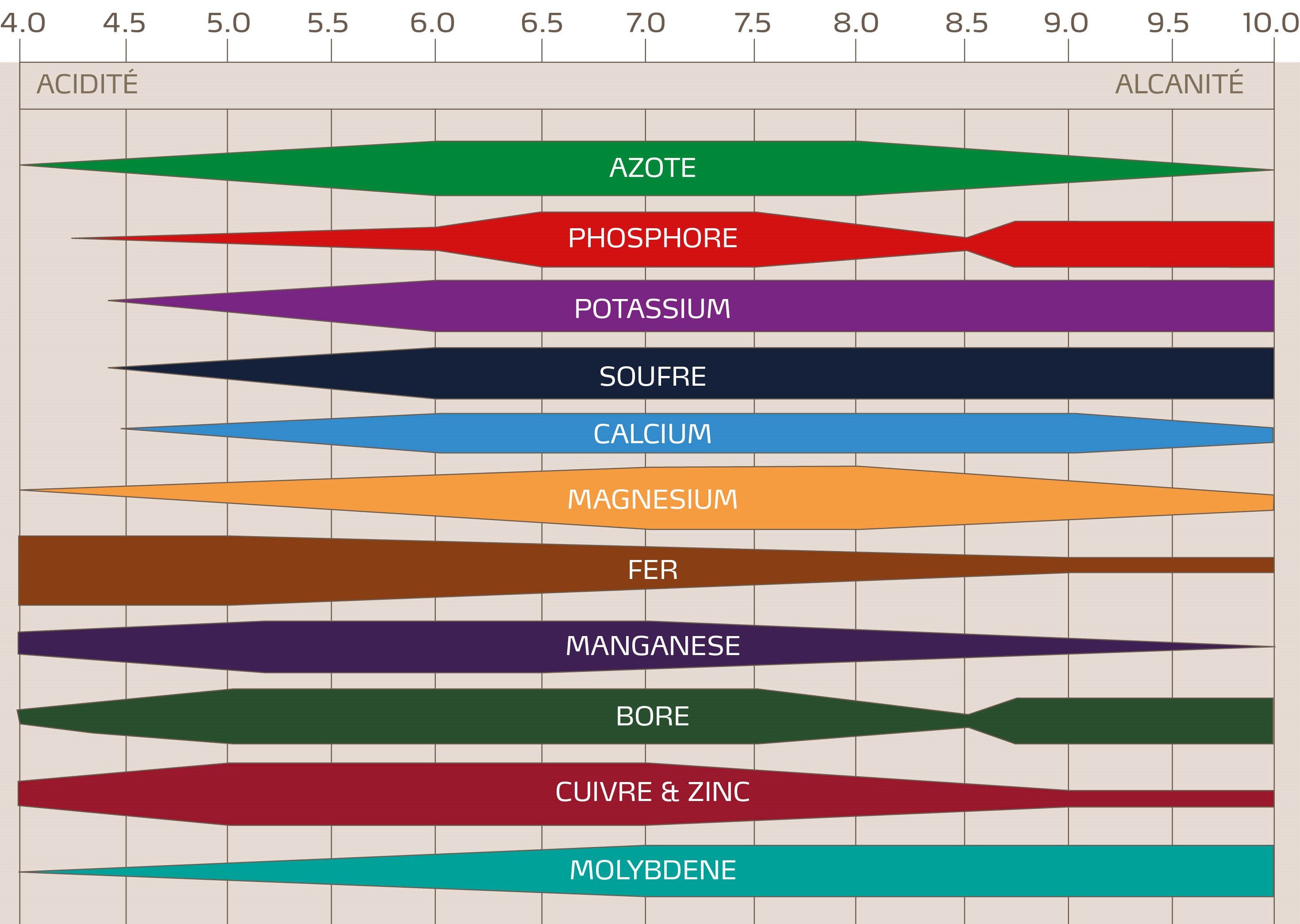 Figure 3 Potato PM FR.jpg